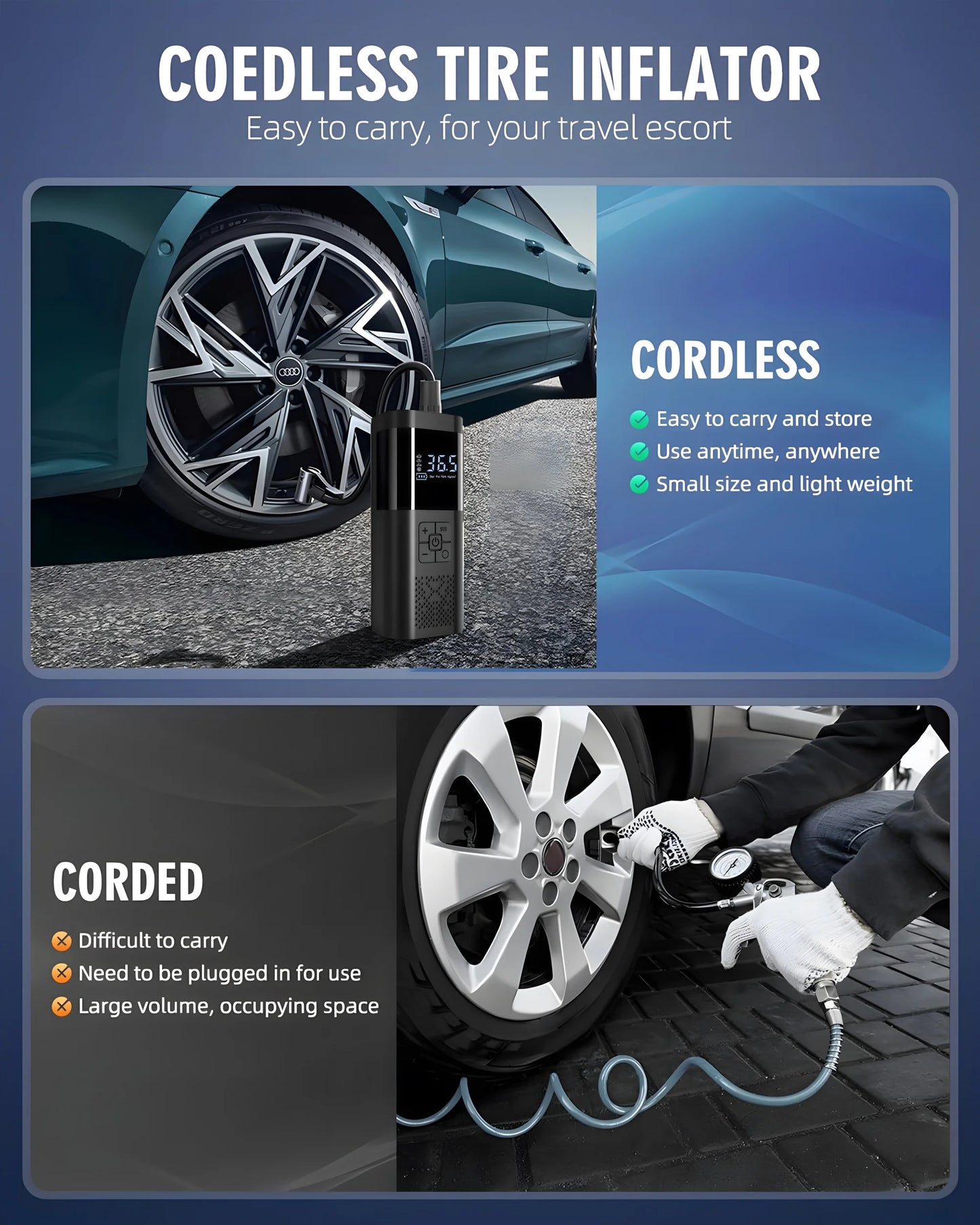 FastFlow Cordless Tire Inflator